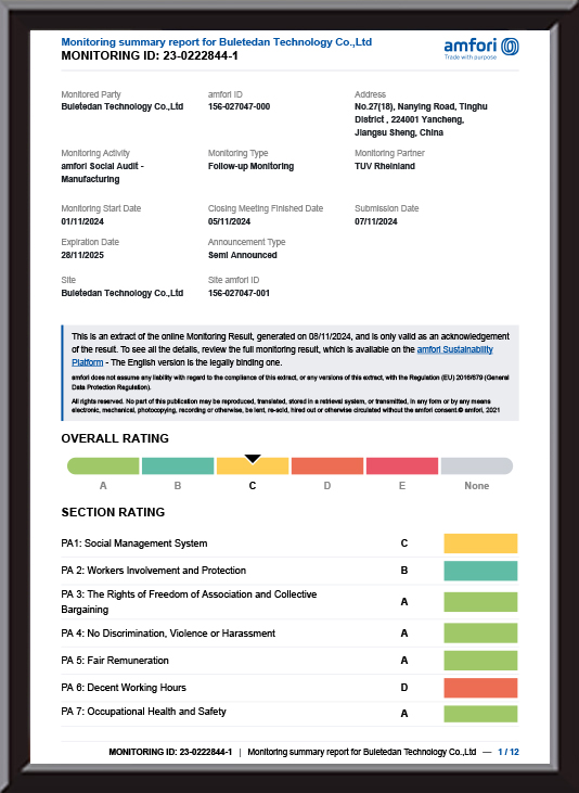 Technológia Buletedan