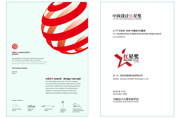 Technológia Buletedan