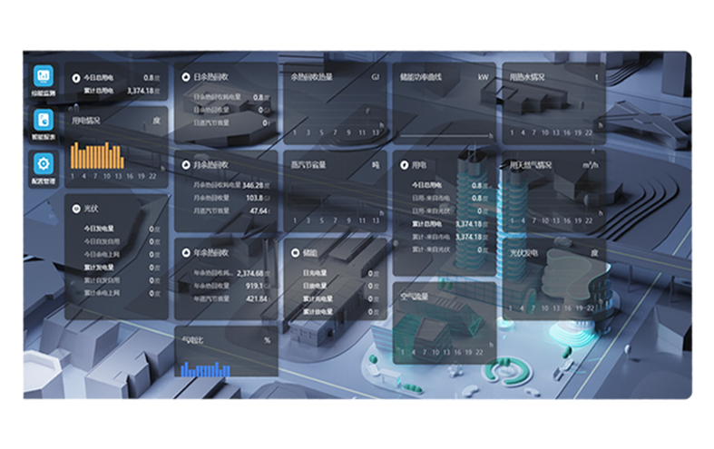 Technológia Buletedan