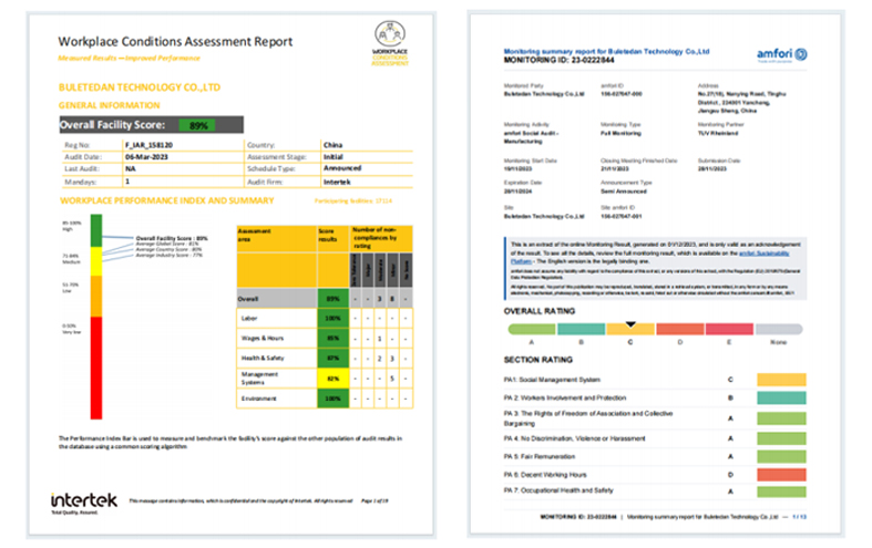 Technológia Buletedan